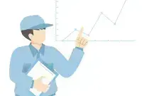 プロセスインテグレーション